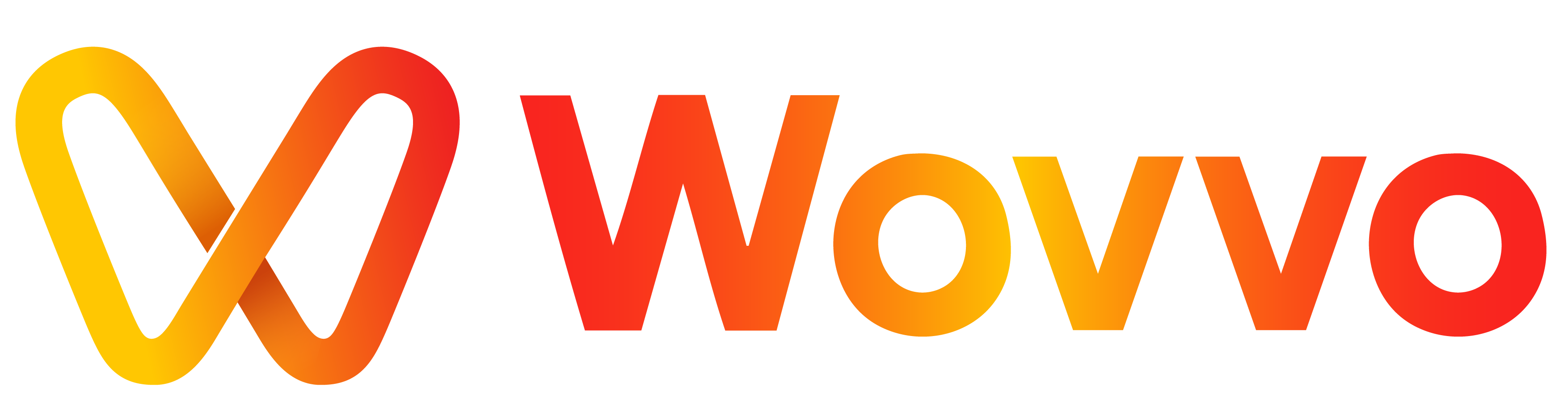 Wovvo
